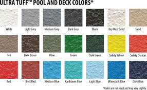 Spring is around the corner!  Time to start thinking about your upcoming projects.  Whether it's your boat or your pool, Tuff Coat is the product to use! #nonskid #springprojects #pools #boats
