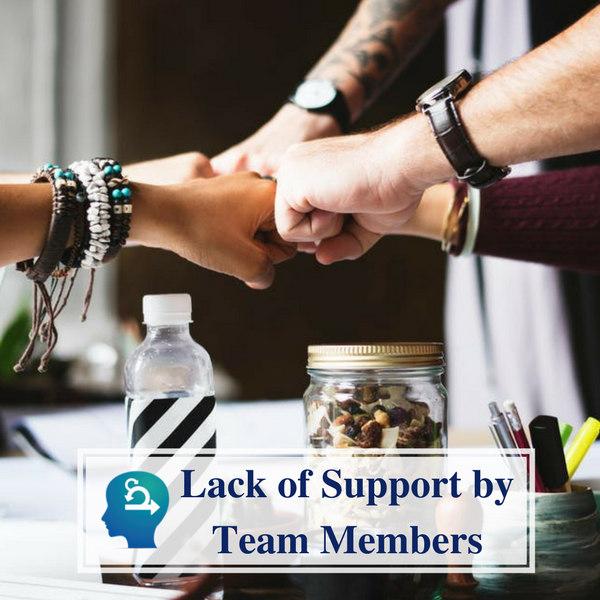 AgileHealthApp's tweet photo. Key towards achieving goals in #Agilemethodology is filled with several hurdles called #Agile pain points. like:

Mindset | Adjustment in Roles | Deal with Owner | Organization's Workflow |
Team support lacking

Solve all these pain points &amp; more with @AgileHealthApp https://t.co/DX0yHSvXSZ