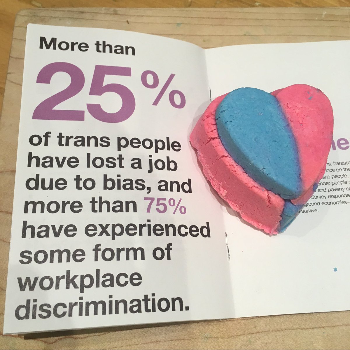 Trans Visibility is close to home for us on Whyte. Here’s what Max has to say: “As a trans person myself, I realize I’ve been incredibly privileged to be supported by my family and my workplaces. I’m proud to be standing up for trans folx who don’t get that kind of support!”