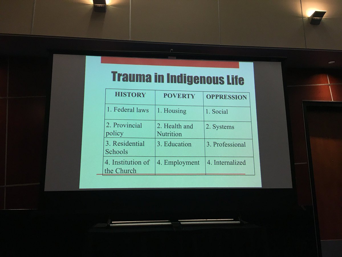Dgravesyvr's tweet photo. #sd42abednews #sd42learns dr brokenleg “Indigenous people are the miner’s canary of Canada.” Not protected by $ so negatively impacted first https://t.co/PiEhf767E8