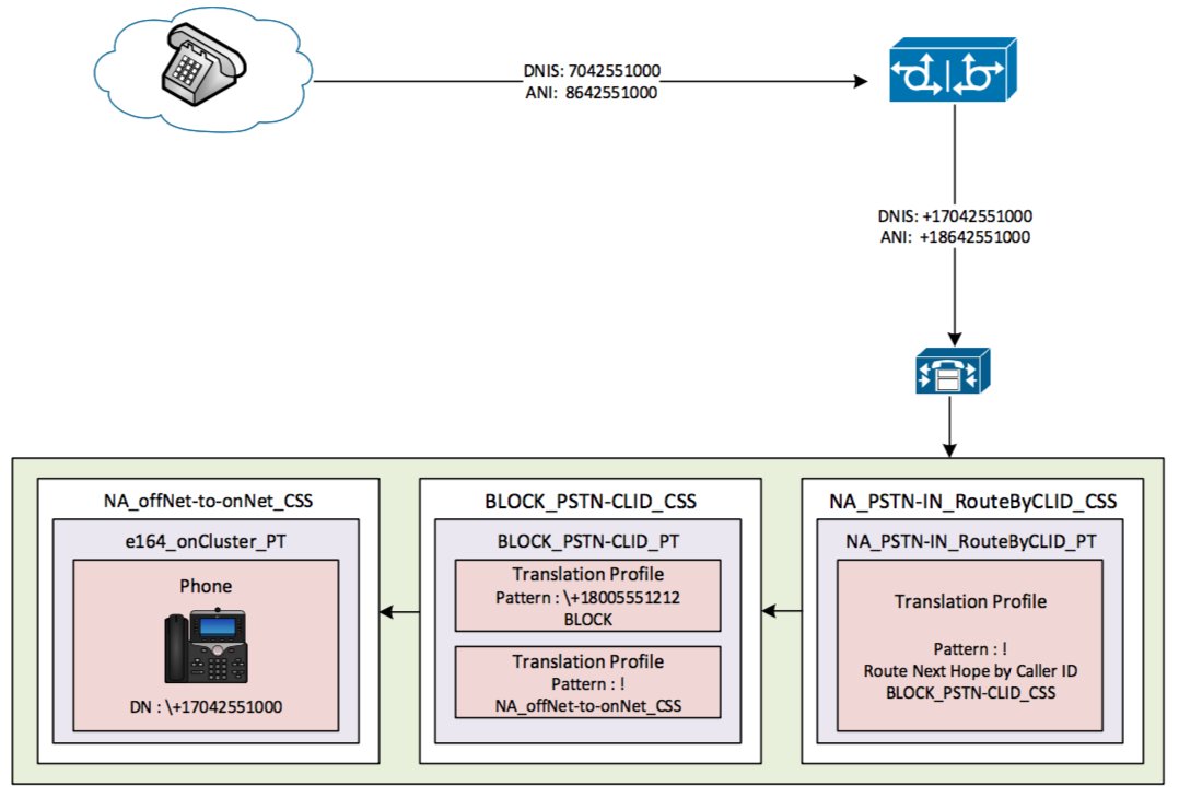 JonsCollabLab's tweet image. Check out my new blog:  Malicious Call Handling with &quot;Route next hop by calling party&quot; - mycollablab.org/2018/02/malici…. @WithROVE #CiscoChampion