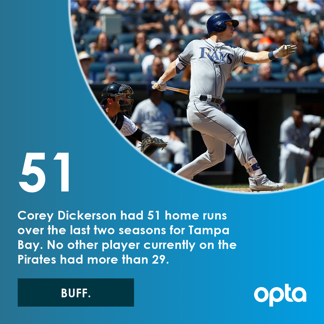 51 - The #Pirates are hoping Corey Dickerson's 51 home runs over the past two #MLB seasons will mean he is ideal to fill their power void. Buff.