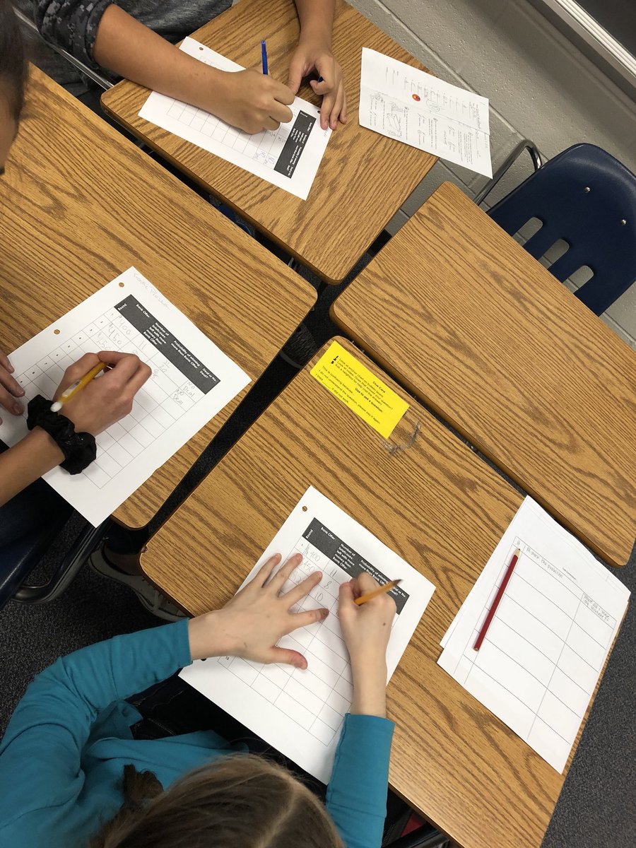 quinlanmath's tweet photo. When your students would rather stay in math class instead of going to a dance party #mathisfun #CCISDlearns @SCIS_CCISD #SCIS #CCISDsecmathlearns #dealornodeal #probability https://t.co/59oNb8CzlO