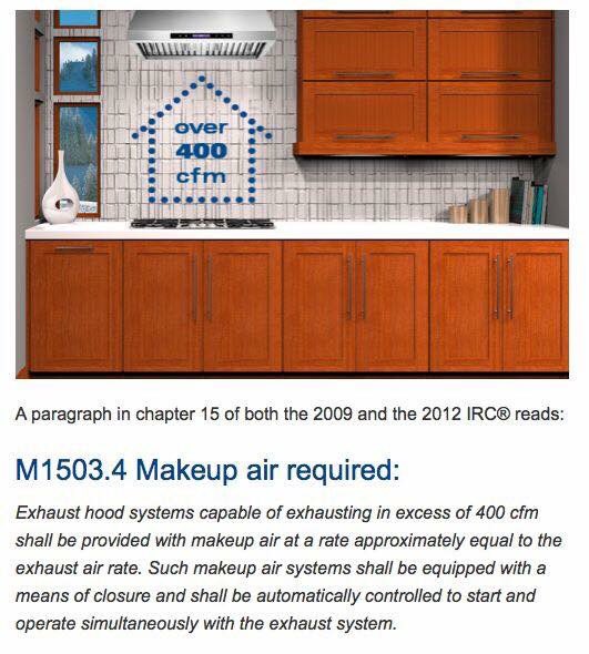 FantechUs's tweet photo. https://t.co/JKKcr9nTWY
Follow the link to learn more about why you and your home need a Makeup Air System. https://t.co/NU1TWio9gd