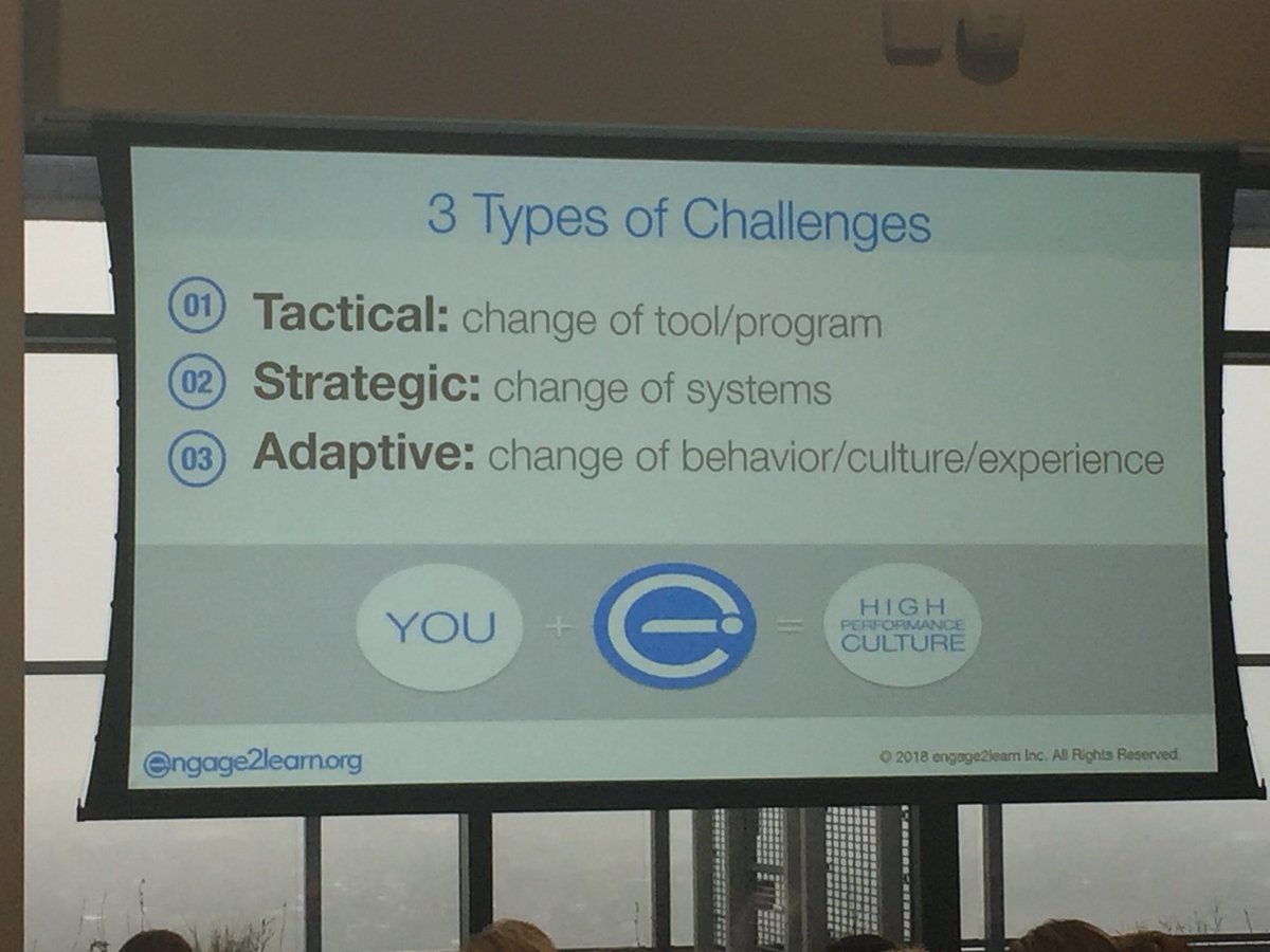 learningleader3's tweet photo. Another great day of #eduGameChangers at @Google Austin learning about creating culture with @engage_learning @ShannonKBuerk @Kuhrteous @LamarElementary https://t.co/zo9i8YXAiS