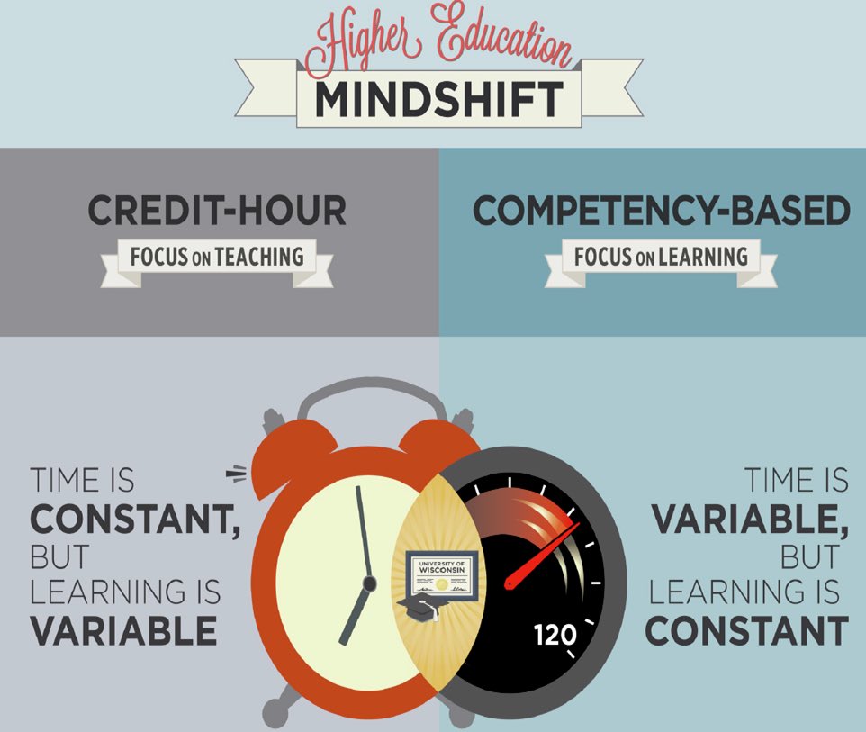nmcarrillo21's tweet image. @puhsd teachers deserve our support to ensure we maintain our shared goal of making learning a constant for all students #togetherwearebetter #improvingteaching&amp;amp;studentlearning #sisepuede #ioexpo2018