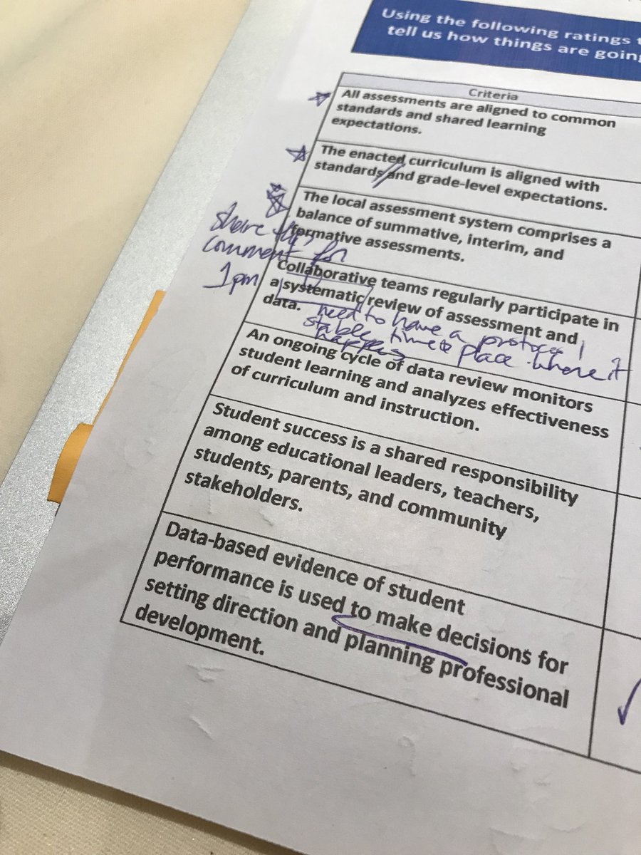 nmcarrillo21's tweet image. @puhsd teachers deserve our support to ensure we maintain our shared goal of making learning a constant for all students #togetherwearebetter #improvingteaching&amp;amp;studentlearning #sisepuede #ioexpo2018