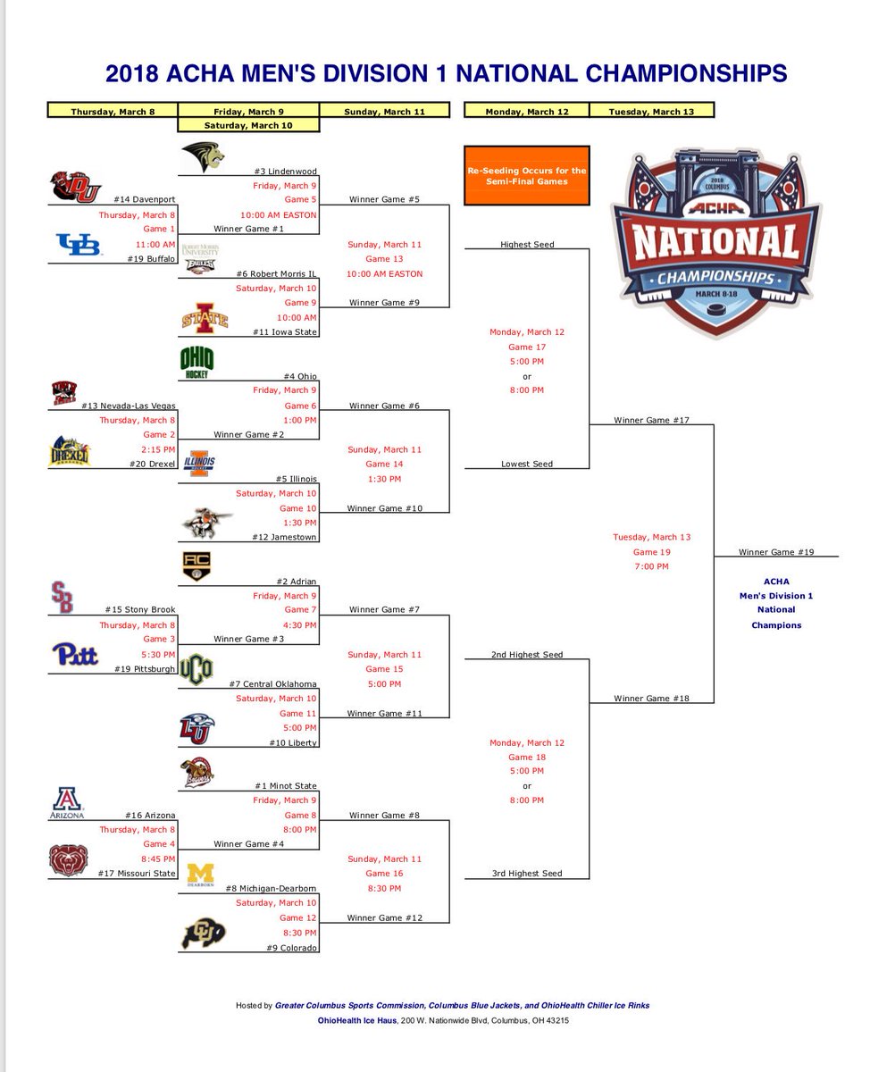 UNLVRebelHockey's tweet photo. LIVE UPDATE:

@UNLVRebelHockey has qualified w an autobid to the 2018 @achamensd1 National Tournament, to take place in Columbus, OH March 8-13. 

UNLV will enter as the #13 seed &amp; face #20 @drexelhockey who were winners of the ECHA Tournament to qualify. 

Here’s the info: https://t.co/Lt4bzjxYLa