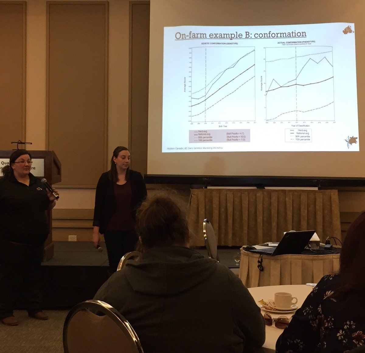 Morgan &amp; Jeanette from Holstein Canada demonstrate how to get the most out of Herd Reports at the BC Dairy Genetic Marketing Workshop. #usethedata