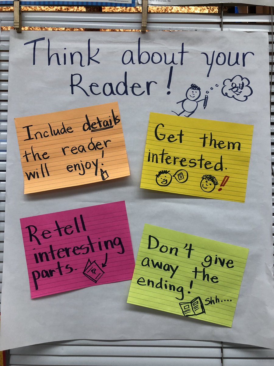 Am Pm Anchor Chart