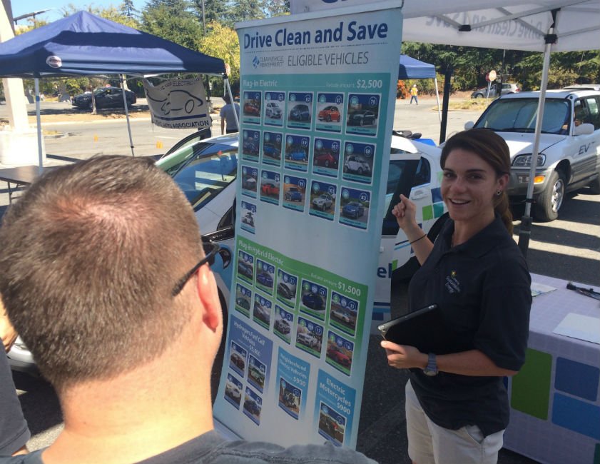 TheCVRP's tweet photo. Considering an #EV but have questions about charging, rebates available or even where to start? Our rockstar outreach team will be all over CA this weekend at local events to answer your questions. Find out if we will be in your neighborhood this weekend. https://t.co/7tTqxTpkdA https://t.co/cEi9WbRgvA