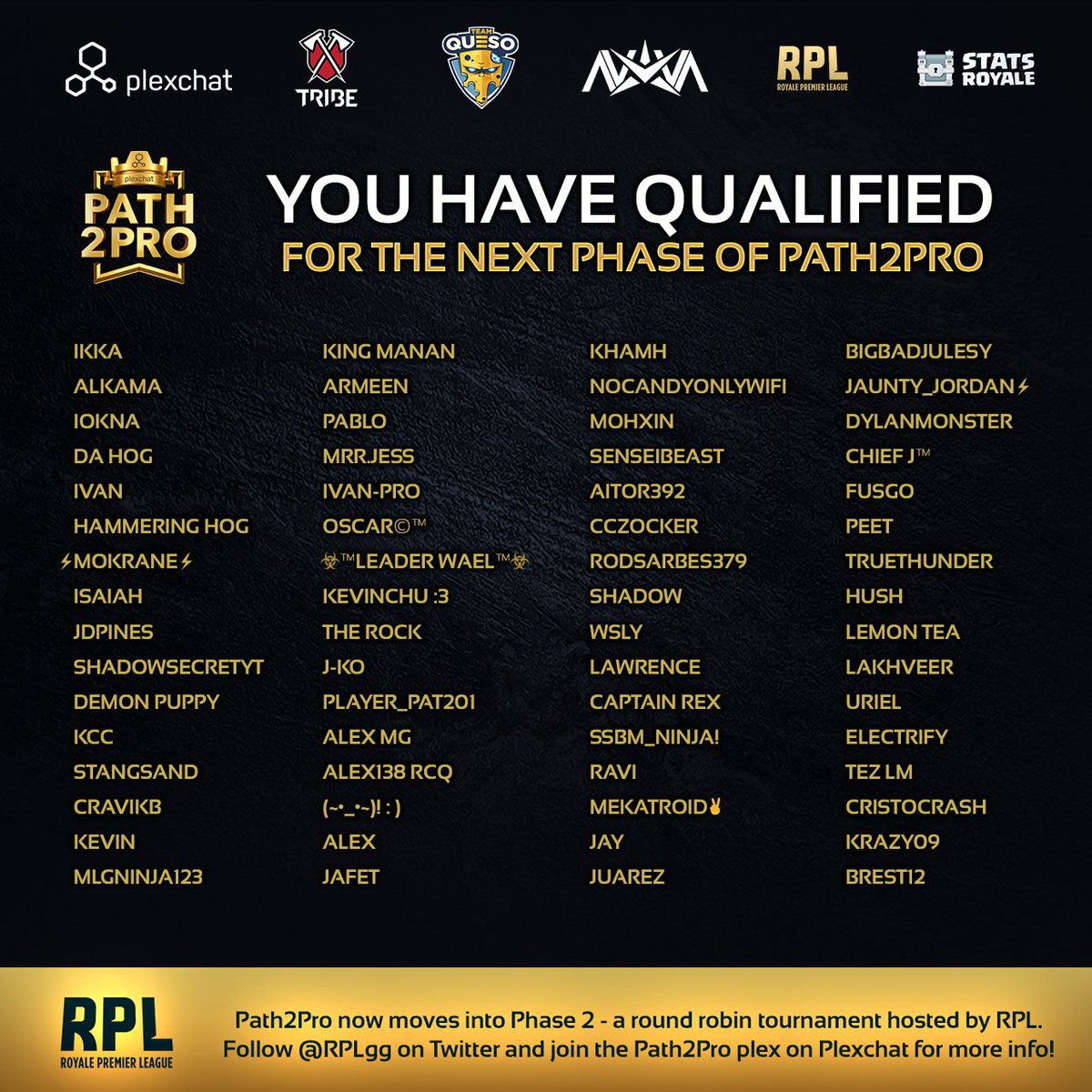 plexchat's tweet image. Here are your #Path2Pro Phase 1 survivors! Phase 2 starts tomorrow for a shot at becoming a @ClashRoyale PRO - here is your registration &amp;amp; tournament info: goo.gl/dq4Jp2