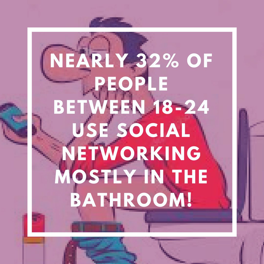 StudentsofMedi1's tweet photo. Where are you reading this #tweet? #socialmedia #mediafacts #factoftheday https://t.co/8Z94deeP12
