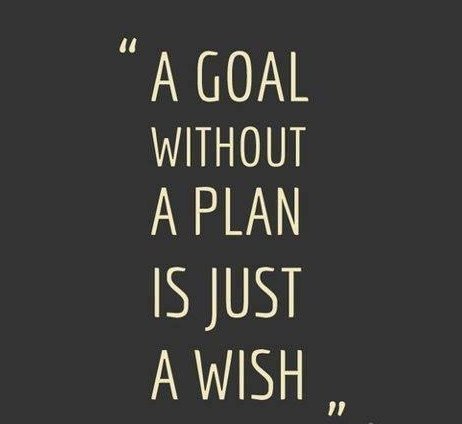 LeadToday's tweet photo. The most successful people have true goals and a plan to achieve them. https://t.co/PybhUt1TNl