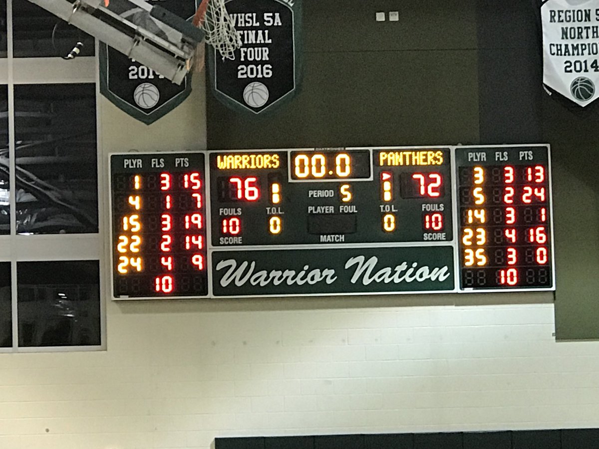 WakeAthletics's tweet image. FINAL What a GRIND!!! Both teams excellent game @pfhsathletics @WakeBoysHoops GETS THE WIN 76-72 FINAL REGION GAME tomorrow at WK 7:00 PM Tickets $7.00
