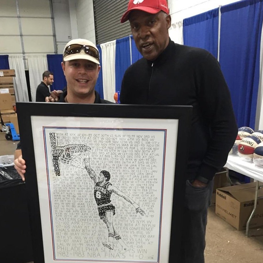 Happy Birthday Julius \"Dr. J\" Erving 