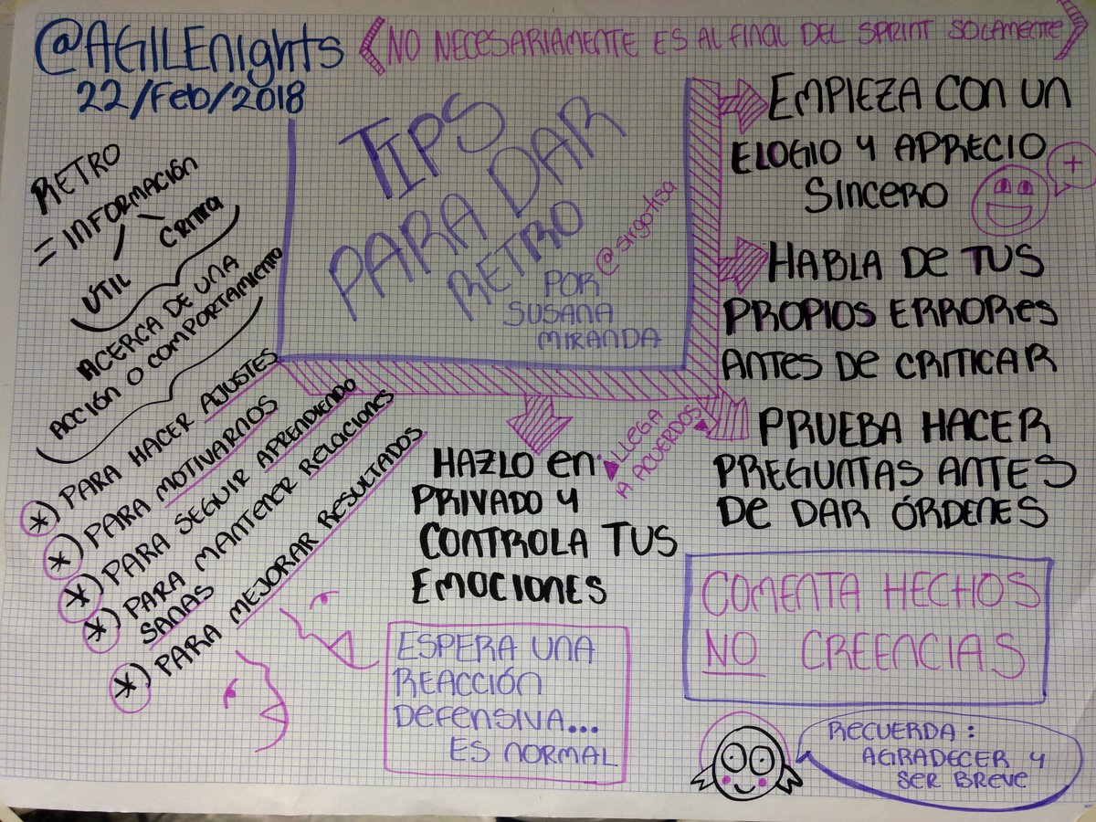 vanessa_amaya's tweet photo. Resumen gráfico de la primera sesión de la sesión @AGILEnights a cargo de @sirgotisa https://t.co/p2PiEraaAX