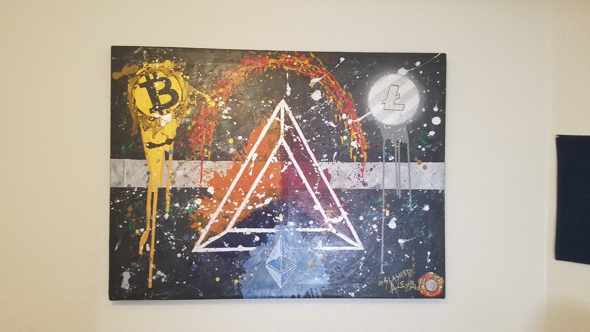 OddStockTrader's tweet image. Painting hung (still need a frame) time to make some videos. $BAT $BTC $ETH $LTC