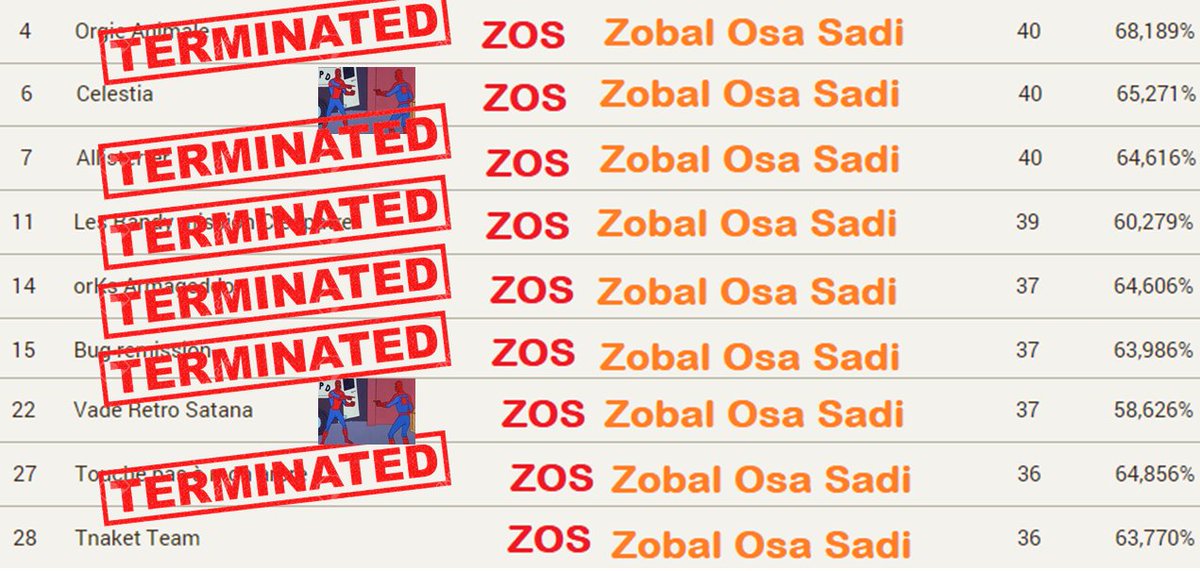 La victoire se rapproche !!!