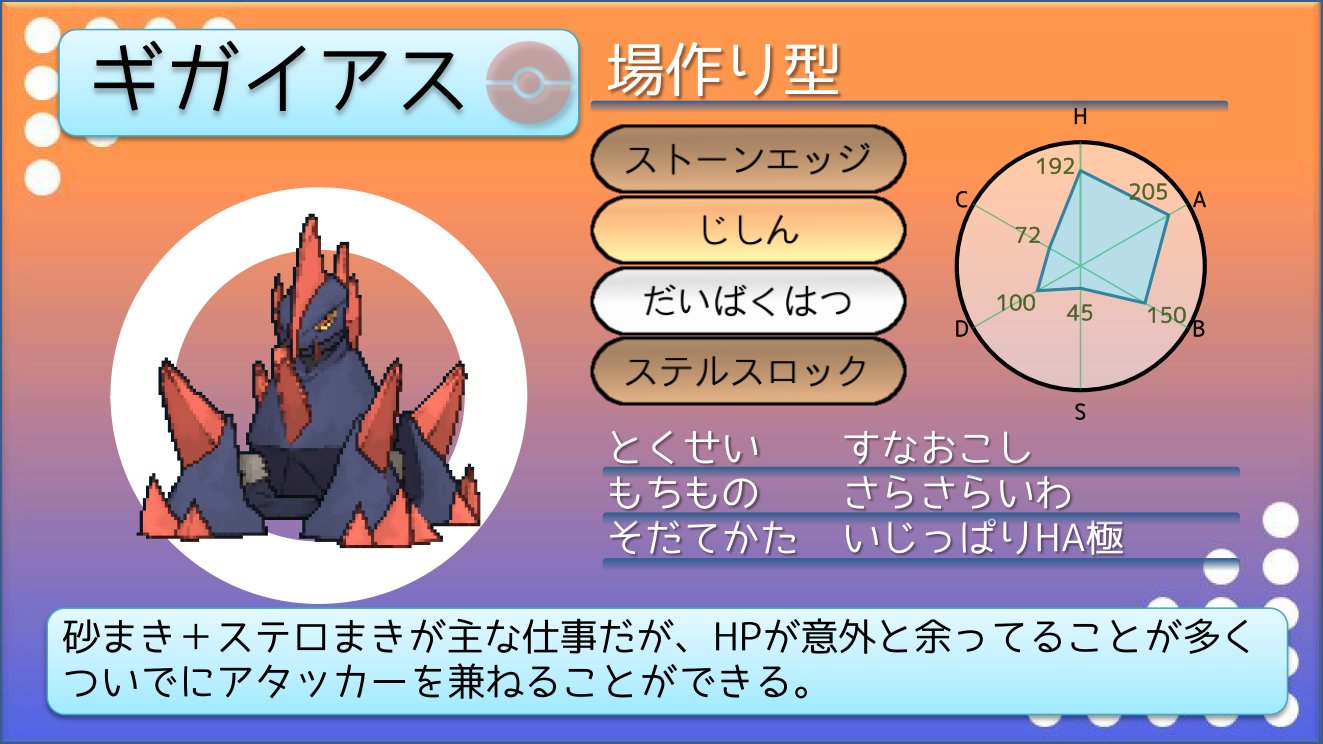 てつぼう ポケモンusum育成サンプル みがきあエレキブル きあいパンチは正直撃ちたかったから搭載しただけだが これが無くてもこのポケモンに身代わりは重要 地面タイプを非常に強く呼び寄せるので 身代わりで様子見 冷パンが決まりやすい