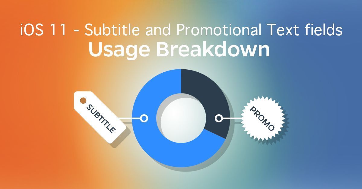 AppTweak's tweet photo. INFOGRAPHIC] iOS 11 - Subtitle and Promotional Text Fields Usage Breakdown - https://t.co/gb6hIMwNNe - #ASO #AppMarketing #AppStore #iOS11 #subtitle #promotext #infographic @Apple https://t.co/mE5feT4CEl