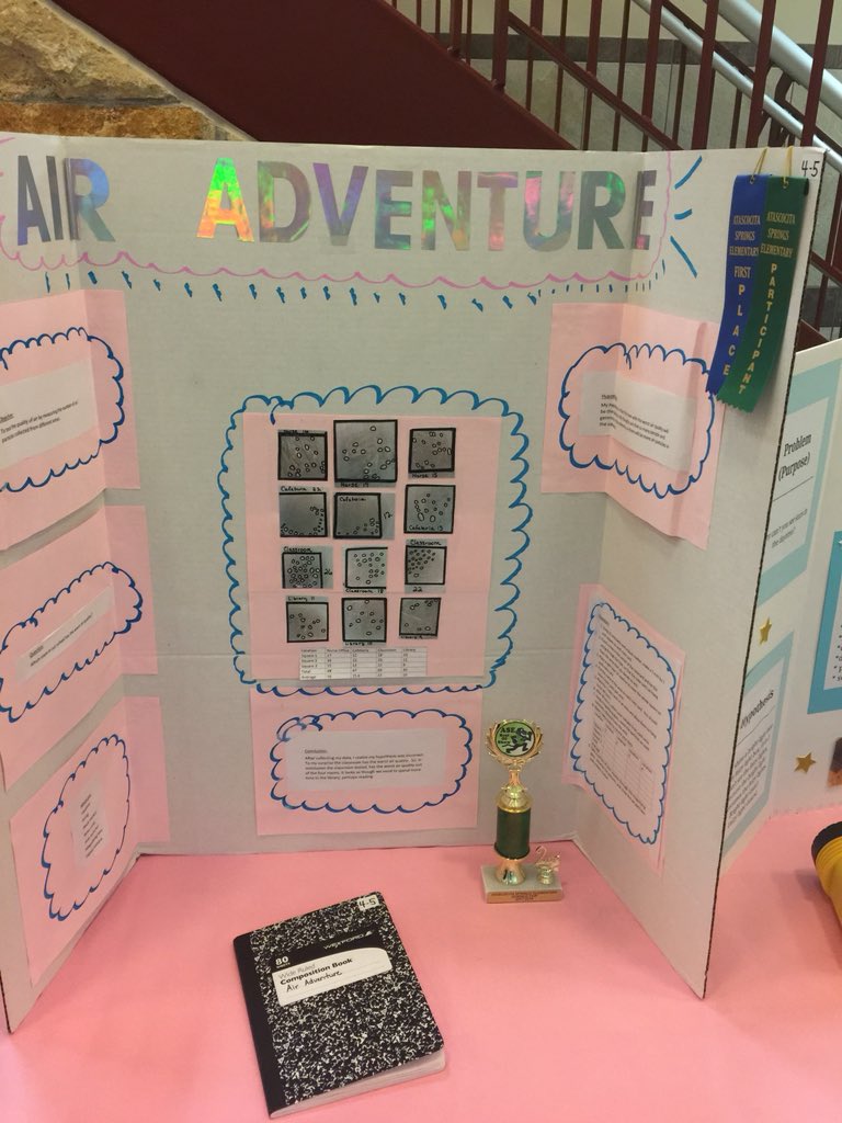 ASE Science Fair. Congratulations to all our future scientists!