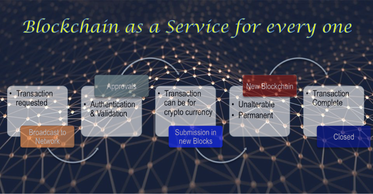vinod1975's tweet photo. #Blockchain –Open book on internet 4 everyone
➡️ https://t.co/sROdzopHpz by @vinod1975
#DataIntelligence #SwarmIntelligence #CognitiveAI #Decentralization #UbiquitousAI #VinodsBlog #SmartContract #AIPage #DLT @MikeQuindazzi @afigueiredo @KirkDBorne @SpirosMargaris @sbmeunier https://t.co/ZjyLiI14GE