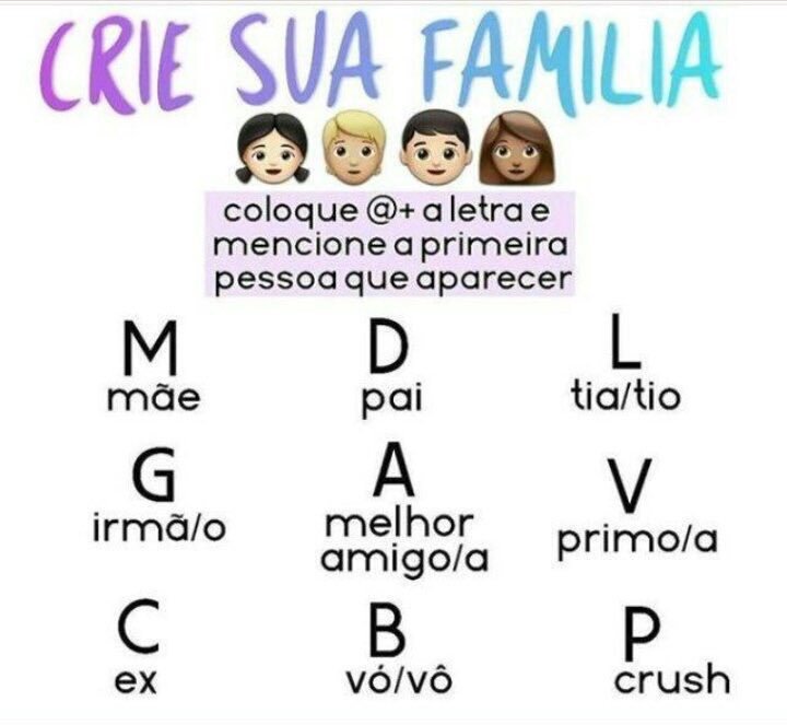 Mãe: @TaldoMurphy
Pai: @THE_MQS
Tia/tio: <a href="/LesmaChapada/">Lesma #200k</a> 
Irmã/o: <a href="/GabihPekenah/">Gabriela</a> 
Melhor amigo/a: <a href="/LokinDlx/">LOQUIN</a> 
Primo/a: @VsfLoway
Ex: @zCoelhoM 
Vó/Vô: <a href="/bielconn/">BielConn 🇧🇷</a> 
Crush: <a href="/Pertubado__/">Nicølas</a> 🌚