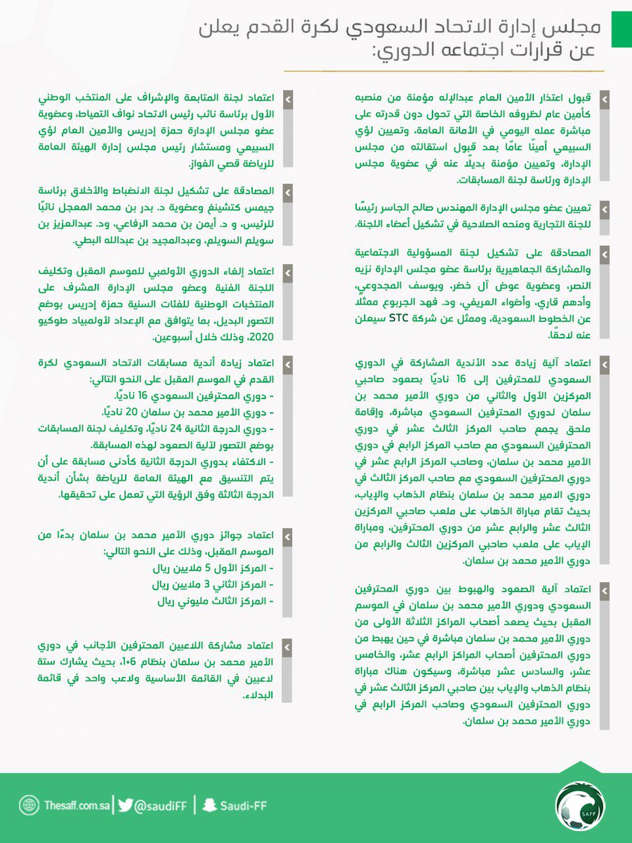 الاتحاد السعودي لكرة القدم tweet media