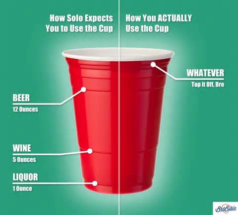 DeringersCF's tweet photo. Tonight is our #LineDanceParty with lessons from 8-10pm plus everyone's favorite #RedSoloCup mixed doubles all night long @DeringersCF #ThirstyThursday #CountryNight https://t.co/kQeTaxQxwN