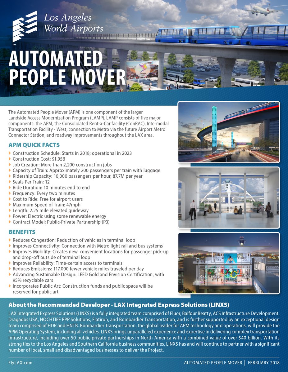 flyLAXairport's tweet photo. Want to know more about the Automated People Mover (APM) coming to #LAX? Check out these fact sheets and FAQs. #FlyLAX #LAXModernization #LAXAPM https://t.co/QV9GhiWOOK