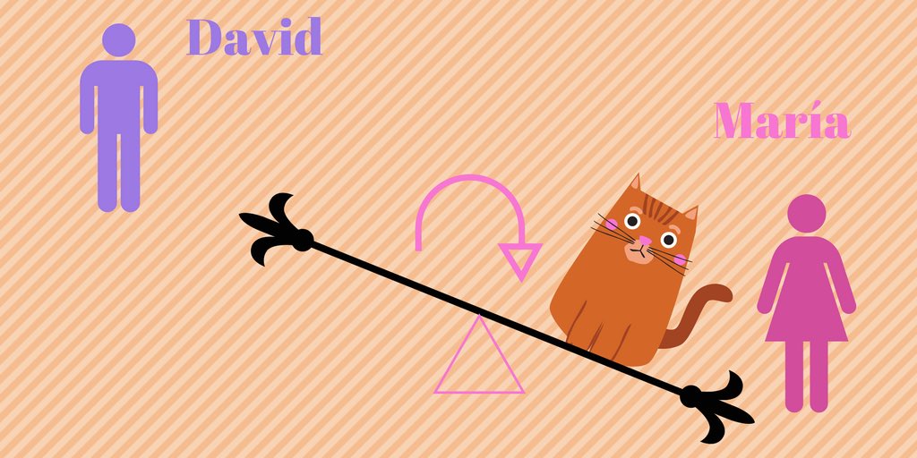 DavAbad's tweet photo. @Kleros_io moves the balance and María gets the cryptokitty!!! #KlerosUseCase #CryptoKitties https://t.co/x4TAYITqcr
