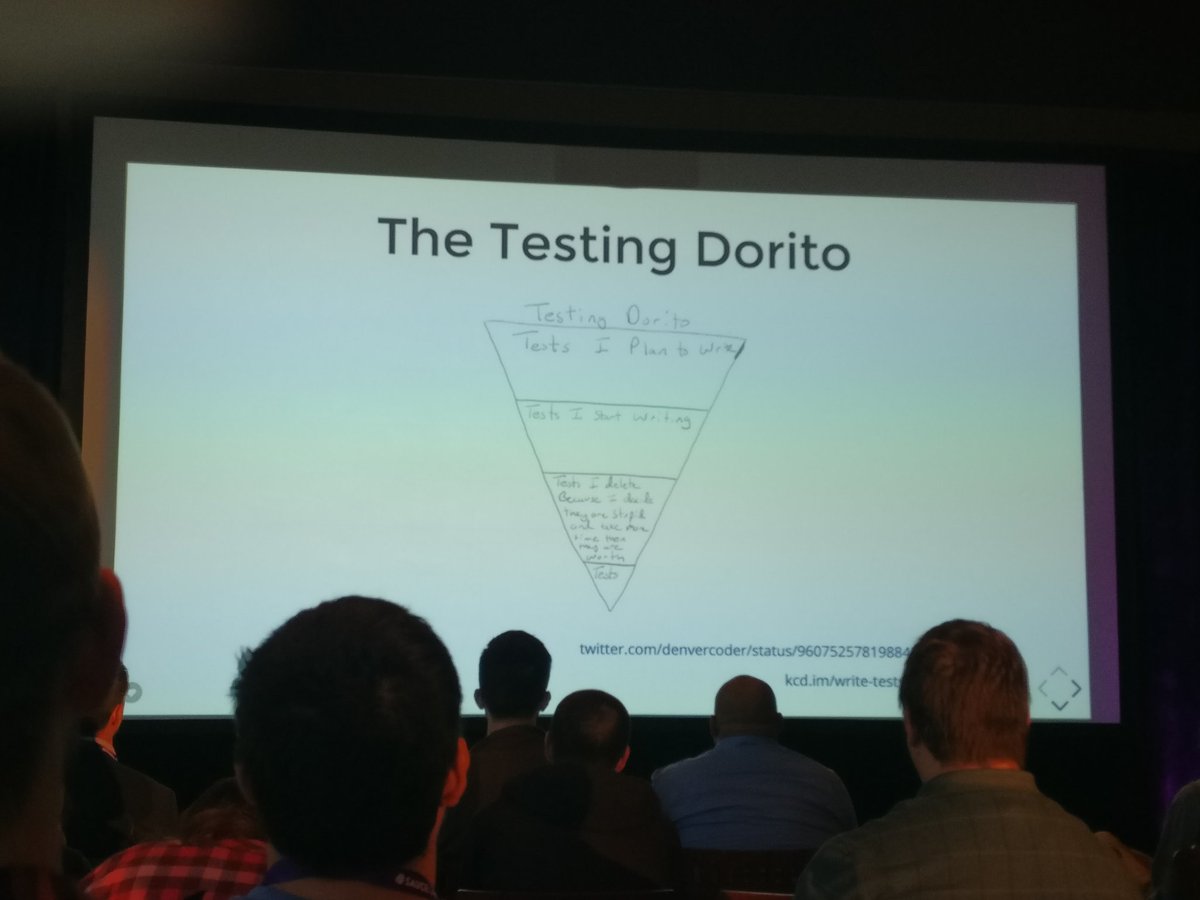 Carofine247's tweet image. Please don't let this testing Dorito be the actual reality. Be vigilant. Make your own reality. @kentcdodds #AssertJS