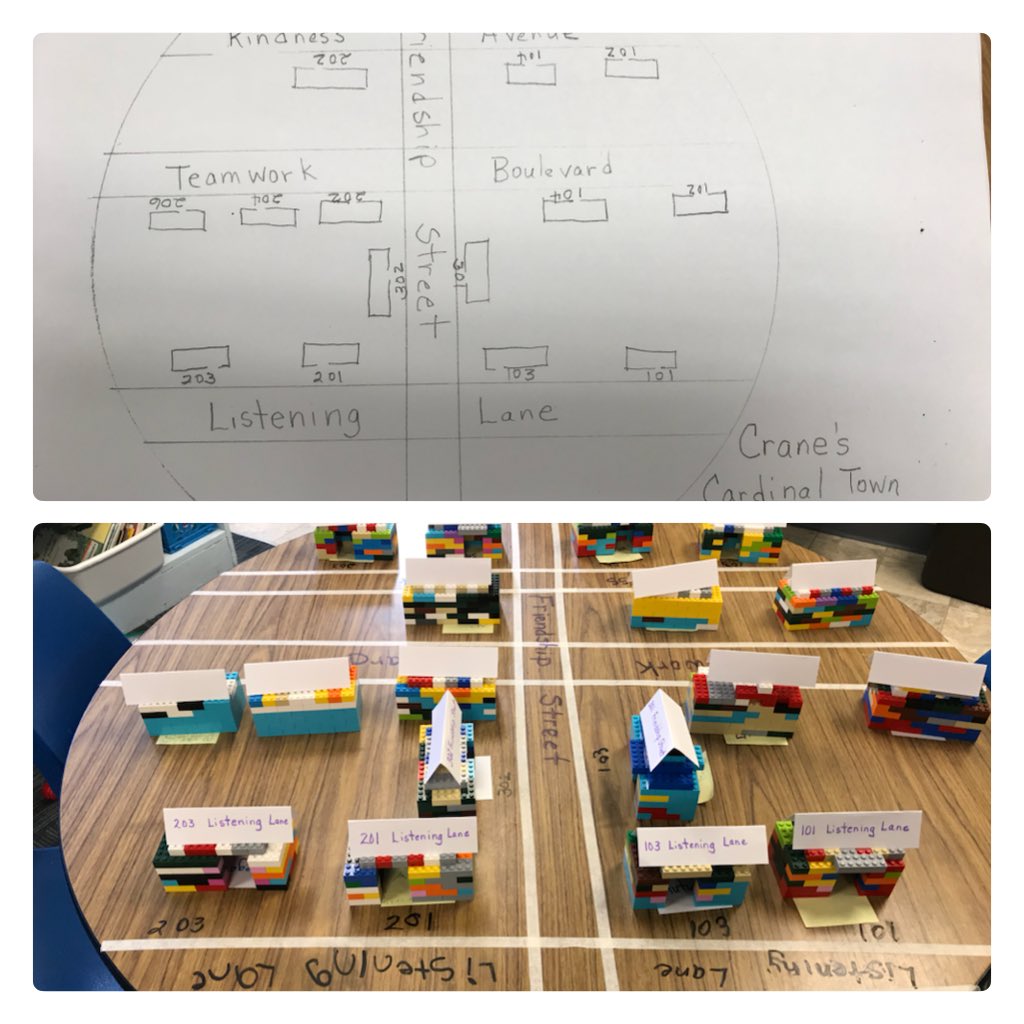 1stgradenwes's tweet photo. Building our map! #EpicBuild2 #Legotown @CCCTeach https://t.co/diRB0dORvx