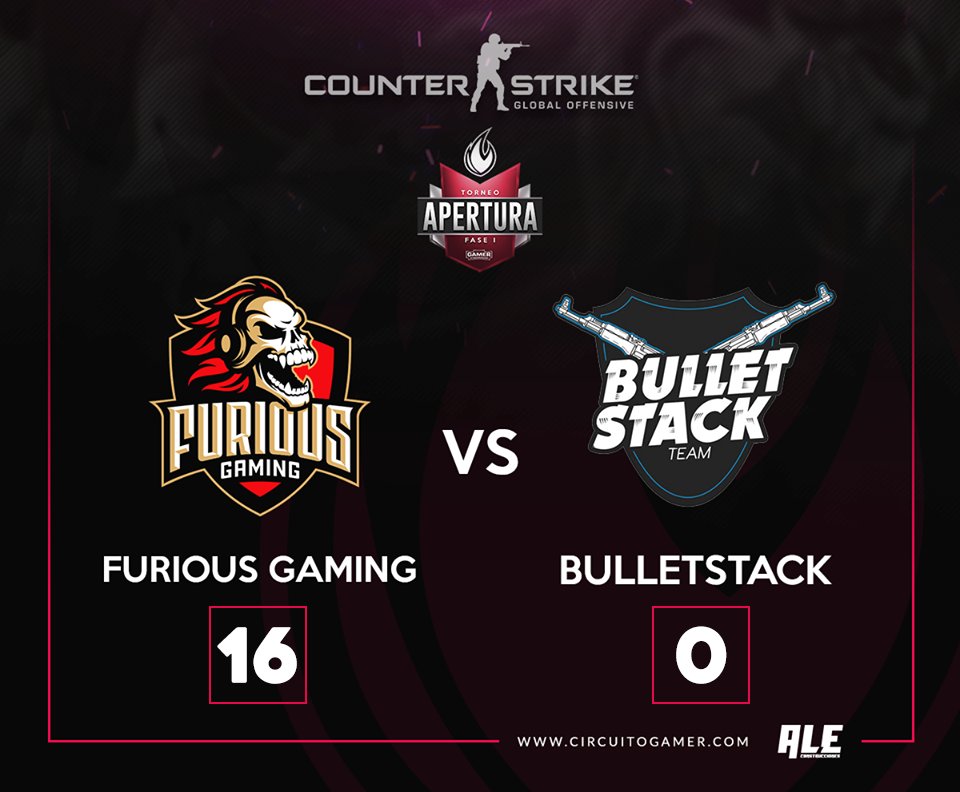 josuk1ng's tweet photo. Victoria de @FuriousGamingLA al derrotar a #Bulletstack por 16-0 en de_mirage en el Torneo Apertura Profesional organizada por @LCGCompetitiva. https://t.co/kHmmLaFG16