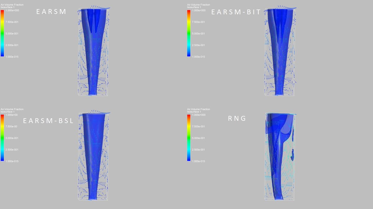 download forest growth and yield modeling