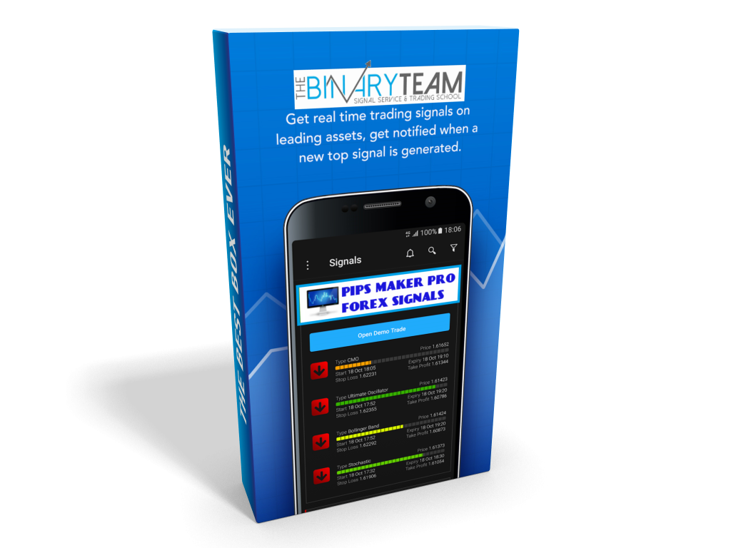The Binary Team (@The_BinaryTeam) / Posts / X