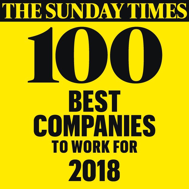 Cooper_Parry's tweet photo. Fantastic news we’re now number 12 in the @bestcompanies to work for list! Absolutely delighted and so proud of our amazing team. @thesundaytimes #BestCompanies2018 https://t.co/gxc1LFv58y