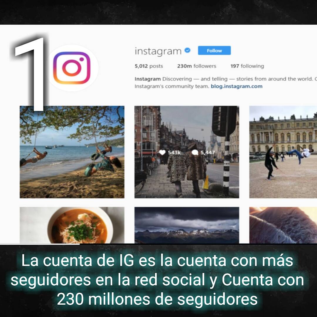 TOP 4 CUENTAS CON MAS SEGUIDORES EN INSTAGRAM 
.
esperamos su apoyo para continuar haciendo tops....siguenos para mas <a href="/sercuriosotv/">TopSerCurioso</a>
.
#top #ariana #cristiano #selena #instagram #sercuriosotv #jueves #viernes