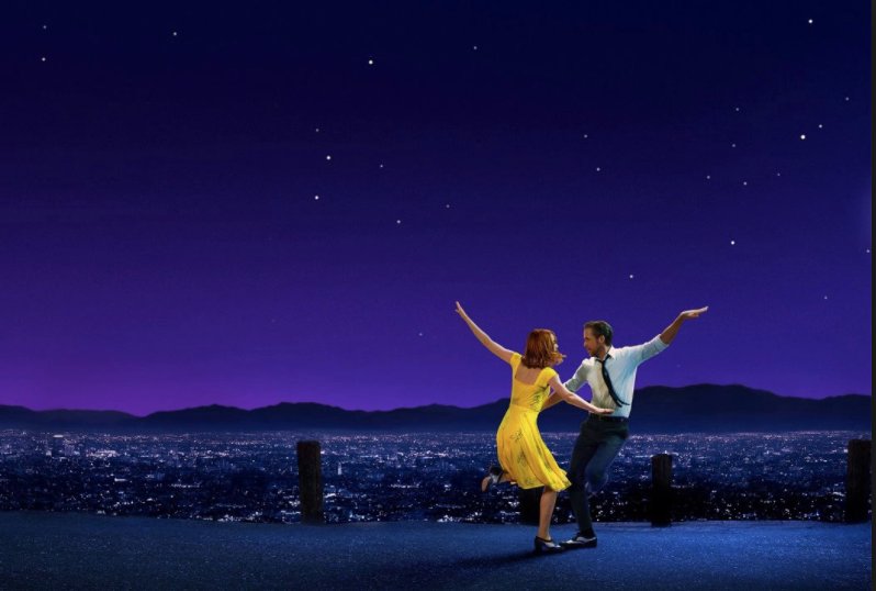 FIDM_EmilyGrace's tweet photo. A2: If I were to be in any movie I would love to be in La La Land. The simple silhouettes and the playful colors that costume designer Mary Zophres' incorporated have a timeless and authentic feeling to each character that has this sort of nod of nostalgia https://t.co/lUP4HMX1Re