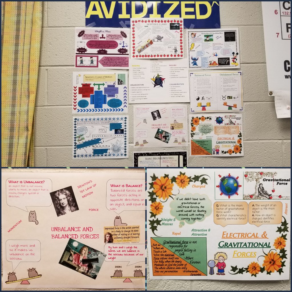 Virginia_odessa's tweet image. Digital #OnePagers #AVIDized @OCTECHSTEXAS @OCTECHSAVID  @EctorCountyISD