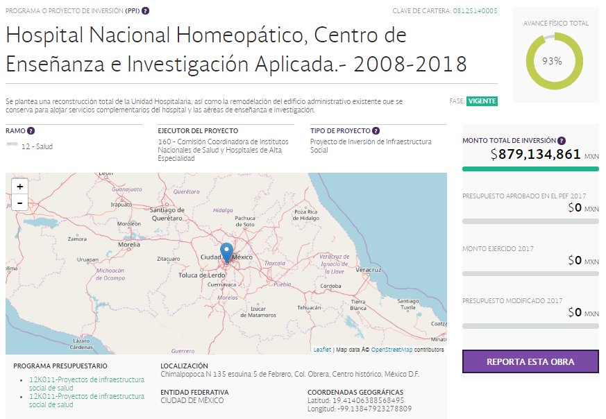 mdavidmata's tweet photo. El octavo proyecto que visitaré será el 'Hospital Nacional Homeopático, Centro de Enseñanza e Investigación Aplicada.- 2008-2018', que con un monto de inversión de $879,134,861 presenta un avance del 93%
#Sabelotodo #DatosEnLaCalle #RallyMX @TPresupuestaria https://t.co/9Oi0p1aYXL