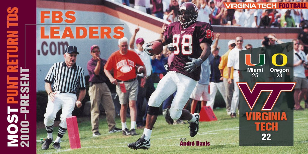 BEAMER BALL LIVES HERE ❗️

Only 2 teams in 🇺🇸 own more punt return TDs than VT (22) since 2000. 

#Hokies 🦃