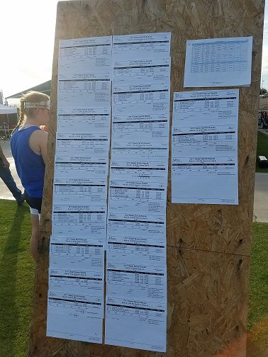 TRA_TempeRowers's tweet photo. You've gotta put in the work to see the results. Which means you've gotta register for .@USRowing #DesertSprints2018 at @RegattaCentral, March 3 &amp; 4. https://t.co/KrTVFQjHh5