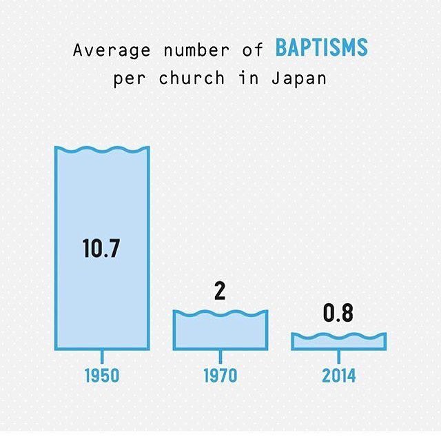 Mustard Seed Network (MustardSeed2819) Twitter