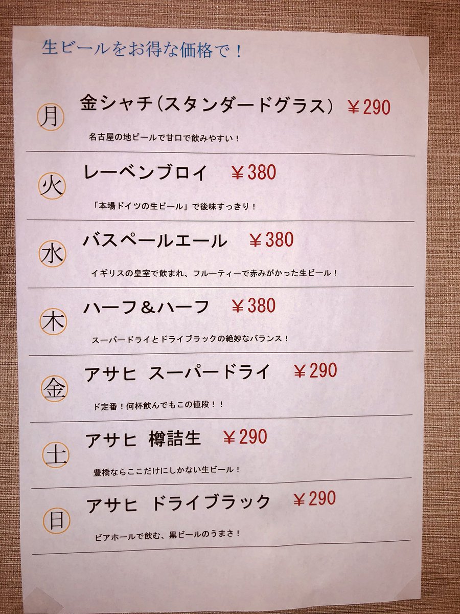 Chaovia豊橋店 Chaoviatoyohasi Twitter