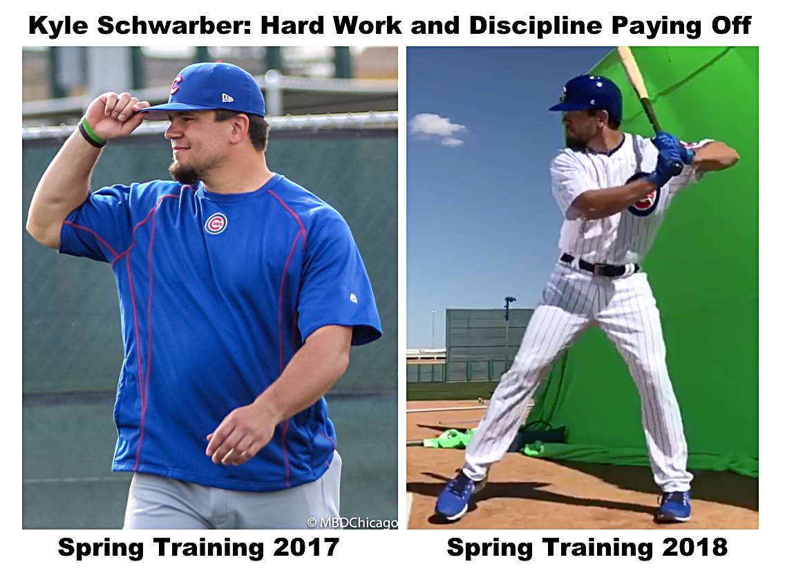 BleacherNation tweet picture