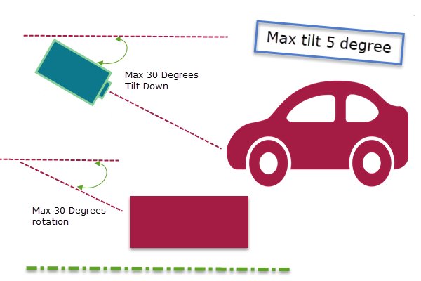 VidecomSecurity's tweet image. How to:  buyluxriot.co.uk/i/anpr-cameras…, tips on installing  #ANPR #LPR Cameras, part of our indepth Buy @Luxriot  support pages.