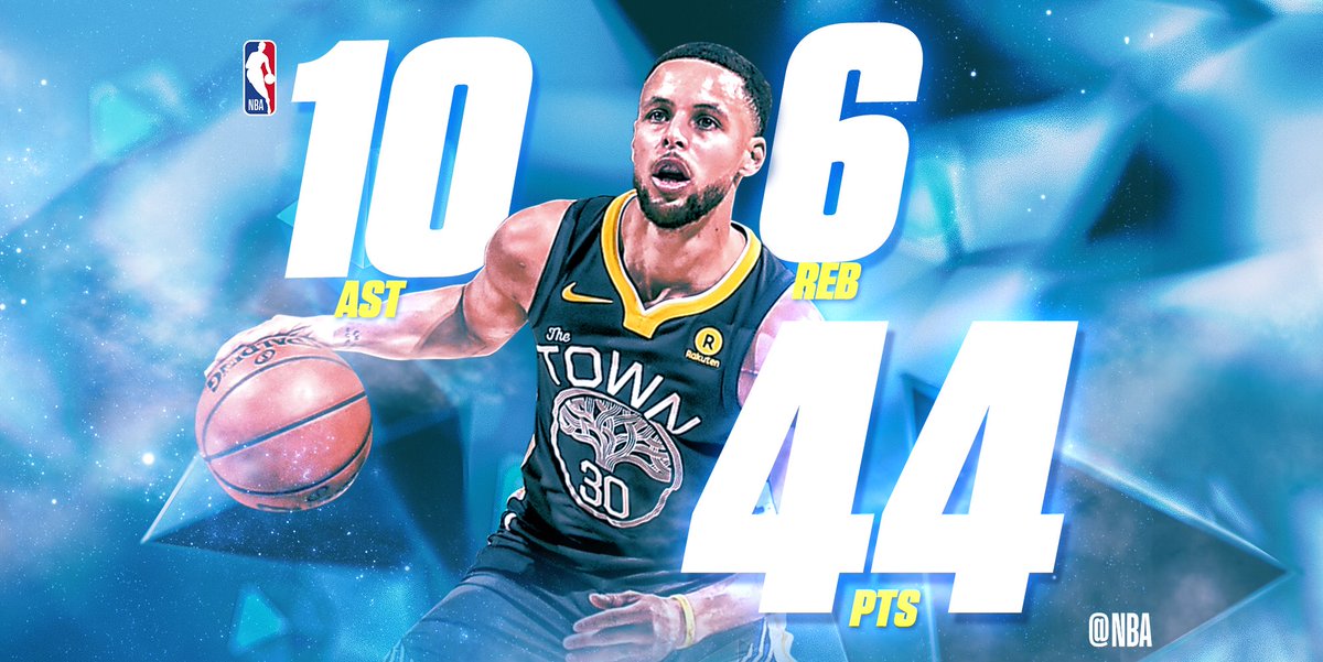 nbastats tweet picture