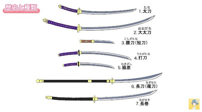 日本刀のtwitterイラスト検索結果 古い順